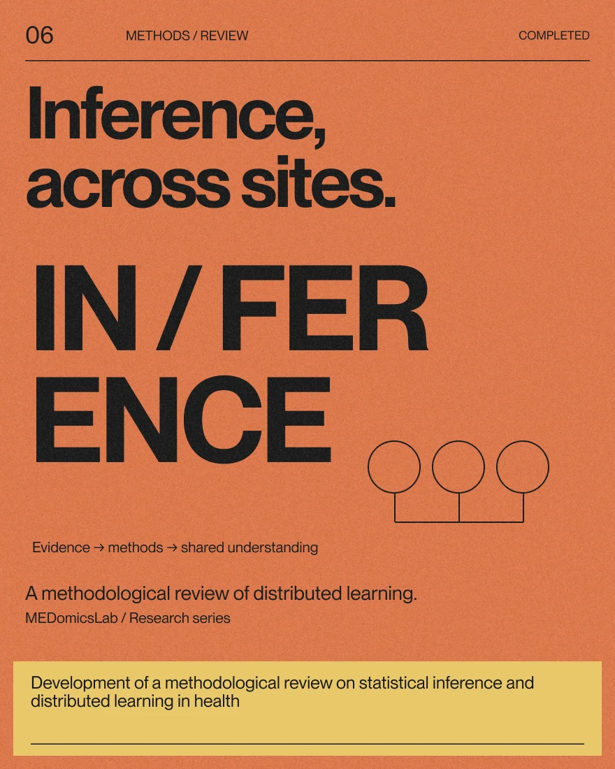 Development of a methodological review on statistical inference and distributed learning in health